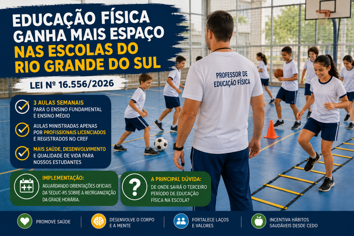 EDUCAÇÃO FÍSICA GANHA MAIS ESPAÇO NAS ESCOLAS DO RIO GRANDE DO SUL